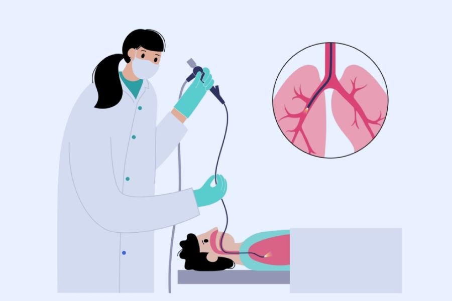 Advanced Pulmonary Diagnostics